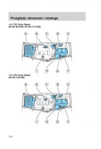 manual-Ford-Galaxy-Ford-Galaxy-II-2-instrukcja page 166 min