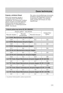 manual-Ford-Galaxy-Ford-Galaxy-II-2-instrukcja page 175 min