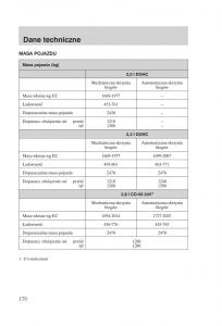 manual-Ford-Galaxy-Ford-Galaxy-II-2-instrukcja page 178 min