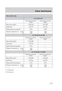 manual-Ford-Galaxy-Ford-Galaxy-II-2-instrukcja page 179 min