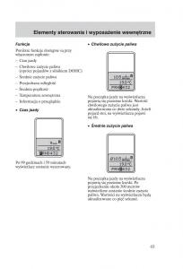 manual-Ford-Galaxy-Ford-Galaxy-II-2-instrukcja page 45 min