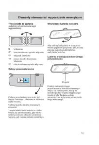 manual-Ford-Galaxy-Ford-Galaxy-II-2-instrukcja page 53 min