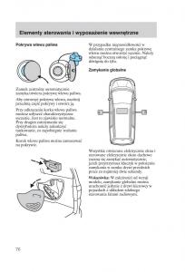 manual-Ford-Galaxy-Ford-Galaxy-II-2-instrukcja page 78 min