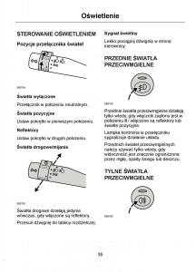 Ford-Ka-I-1-instrukcja-obslugi page 37 min