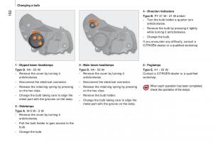 manual-Citroen-Nemo-Citroen-Nemo-owners-manual page 164 min