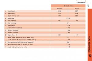 manual-Citroen-Nemo-Citroen-Nemo-owners-manual page 179 min