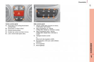 manual-Citroen-Nemo-Citroen-Nemo-owners-manual page 23 min