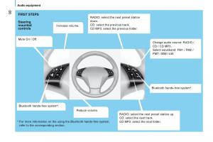 manual-Citroen-Nemo-Citroen-Nemo-owners-manual page 92 min