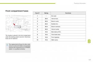 Citroen-C-Zero-owners-manual page 119 min