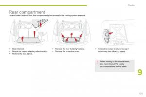 Citroen-C-Zero-owners-manual page 127 min