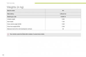 Citroen-C-Zero-owners-manual page 132 min