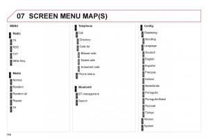 Citroen-C-Zero-owners-manual page 156 min