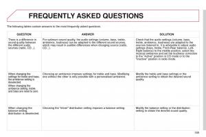 Citroen-C-Zero-owners-manual page 157 min