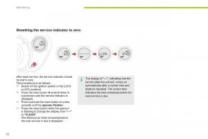 Citroen-C-Zero-owners-manual page 24 min