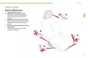 Citroen-C-Zero-owners-manual page 33 min