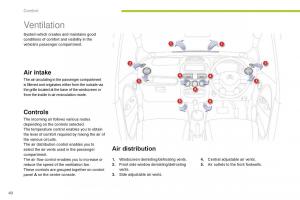 Citroen-C-Zero-owners-manual page 42 min