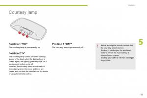 Citroen-C-Zero-owners-manual page 57 min