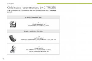 Citroen-C-Zero-owners-manual page 80 min