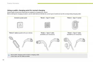 Citroen-C-Zero-owners-manual page 92 min