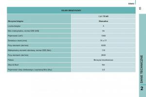 Citroen-Nemo-instrukcja-obslugi page 67 min