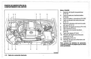 Nissan-Pathfinder-III-3-manual-del-propietario page 16 min