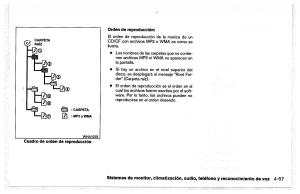 Nissan-Pathfinder-III-3-manual-del-propietario page 247 min