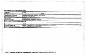 Nissan-Pathfinder-III-3-manual-del-propietario page 350 min