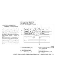 Nissan-Pathfinder-III-3-manuel-du-proprietaire page 212 min