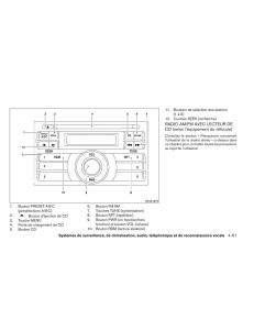 Nissan-Pathfinder-III-3-manuel-du-proprietaire page 254 min