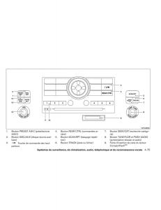 Nissan-Pathfinder-III-3-manuel-du-proprietaire page 268 min