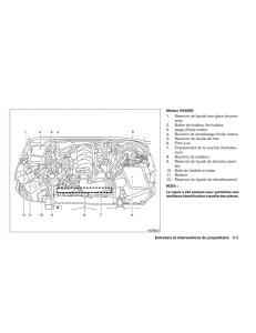 Nissan-Pathfinder-III-3-manuel-du-proprietaire page 436 min