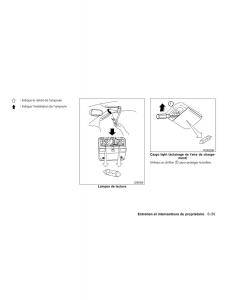 Nissan-Pathfinder-III-3-manuel-du-proprietaire page 466 min