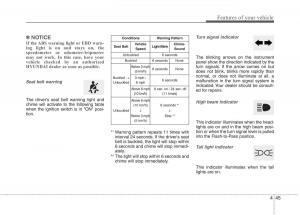 Hyundai-Accent-RB-i25-Solaris-Verna-Grand-Avega-owners-manual page 122 min