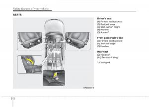 Hyundai-Accent-RB-i25-Solaris-Verna-Grand-Avega-owners-manual page 19 min