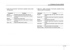 Hyundai-Accent-RB-i25-Solaris-Verna-Grand-Avega-owners-manual page 224 min