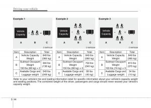 Hyundai-Accent-RB-i25-Solaris-Verna-Grand-Avega-owners-manual page 270 min