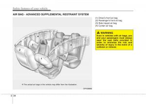 Hyundai-Accent-RB-i25-Solaris-Verna-Grand-Avega-owners-manual page 51 min