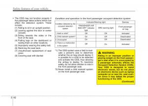 Hyundai-Accent-RB-i25-Solaris-Verna-Grand-Avega-owners-manual page 59 min