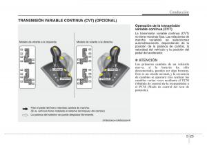 Hyundai-Accent-RB-i25-Solaris-Verna-Grand-Avega-manual-del-propietario page 291 min