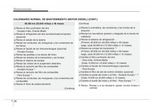 Hyundai-Accent-RB-i25-Solaris-Verna-Grand-Avega-manual-del-propietario page 399 min