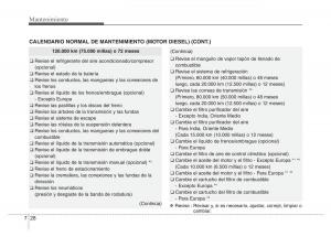 Hyundai-Accent-RB-i25-Solaris-Verna-Grand-Avega-manual-del-propietario page 401 min