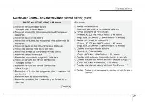 Hyundai-Accent-RB-i25-Solaris-Verna-Grand-Avega-manual-del-propietario page 402 min