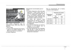 Hyundai-Accent-RB-i25-Solaris-Verna-Grand-Avega-manual-del-propietario page 414 min