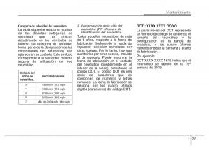 Hyundai-Accent-RB-i25-Solaris-Verna-Grand-Avega-manual-del-propietario page 442 min