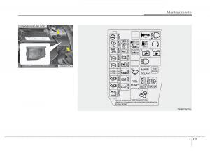 Hyundai-Accent-RB-i25-Solaris-Verna-Grand-Avega-manual-del-propietario page 452 min