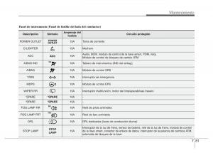 Hyundai-Accent-RB-i25-Solaris-Verna-Grand-Avega-manual-del-propietario page 454 min