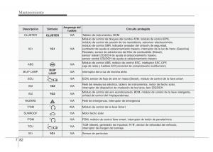 Hyundai-Accent-RB-i25-Solaris-Verna-Grand-Avega-manual-del-propietario page 455 min