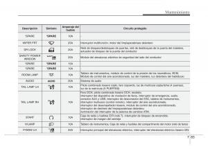 Hyundai-Accent-RB-i25-Solaris-Verna-Grand-Avega-manual-del-propietario page 456 min