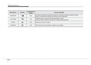 Hyundai-Accent-RB-i25-Solaris-Verna-Grand-Avega-manual-del-propietario page 457 min