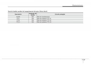 Hyundai-Accent-RB-i25-Solaris-Verna-Grand-Avega-manual-del-propietario page 460 min